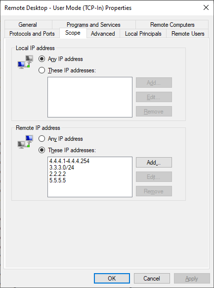 Scope of Allowed IP's